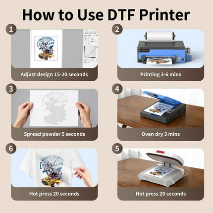 A4 A3 DTF Printer for Epson XP600 Printhead Direct to Film T-Shirt Printing Machine for All Textile Clothes Impresora DTF A3 A4