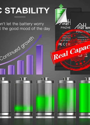 PINZHENG Real High Capacity Battery For iPhone 5S SE 6 6S 7 8 Plus X Xr Xs Max Phone Replacement Bateria Warranty One Year