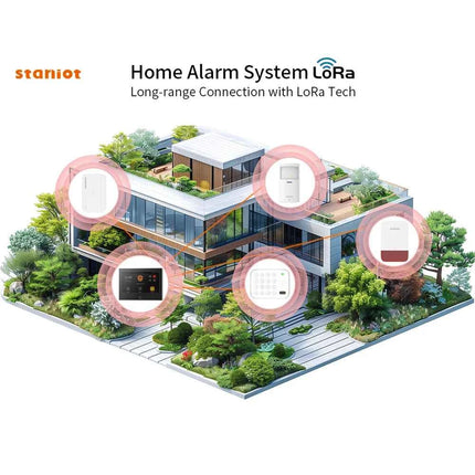 Staniot 7inch Lora Protection Kit WiFi 4G Tuya Smart Home Alarm System with 5000mAh Battery 500M Distance Works with Alexa