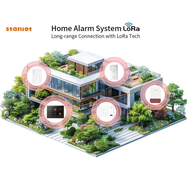 Staniot 7inch Lora Protection Kit WiFi 4G Tuya Smart Home Alarm System with 5000mAh Battery 500M Distance Works with Alexa