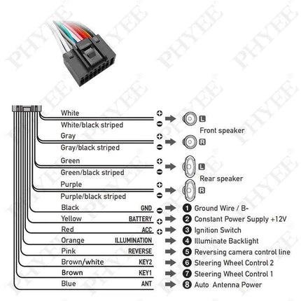 Adattatore per cablaggio Mini-ISO Decodificatore CAN Bus, ritenzione display SWC PDC, P&P 16 pin Android, per Renault Megane Mk2 Fase 2, Clio 3