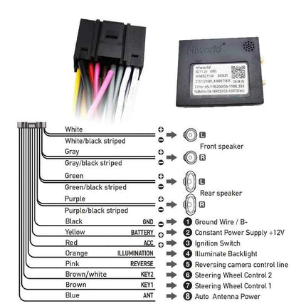 Adattatore per cablaggio quadlock a 40 pin, decodificatore bus CAN, cavo Android per auto con connettore a 16 pin per Mercedes Benz Classe E W211 W212