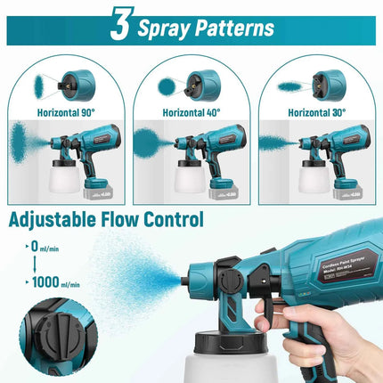 Cordless Paint Spray Gun For Makita For Dewalt For Milwaukee For Bosch 18V Battery Electric Rechargeable Sprayer Power Tool