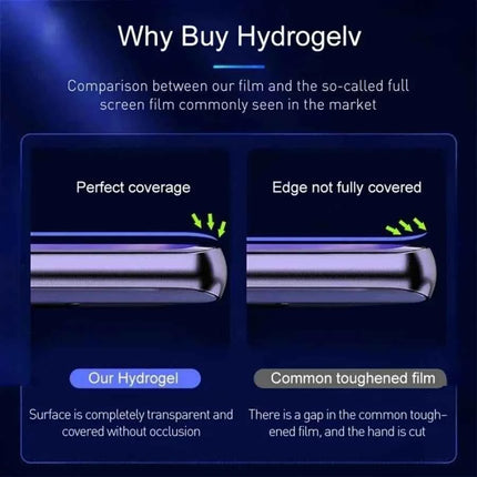4PCS Full Cover Hydrogel Film For OPPO Realme V60 V60S N65 C65 C65s C75 Screen Protector For 60x 70X 70 Turbo C67 Neo7 Not Glass