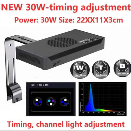 Spectra Nano 029 Aquarium Light 30W Saltwater Lighting with Touch Control for Coral Reef Fish Tank