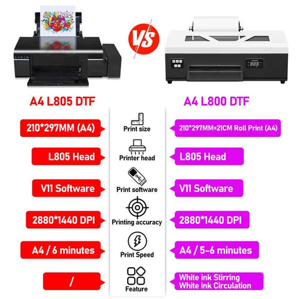A4 DTF Printer L805 a4 dtf transfer printer for Epson l805 dtf printer bundle A4 t shirt printing machine with A4 dtf oven kits