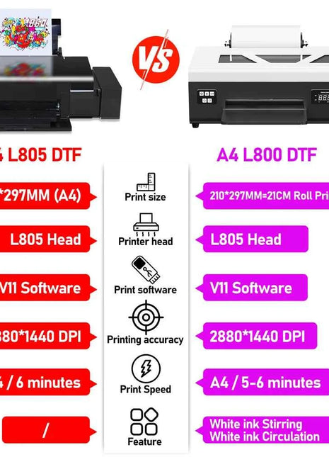 A4 DTF Printer L805 a4 dtf transfer printer for Epson l805 dtf printer bundle A4 t shirt printing machine with A4 dtf oven kits