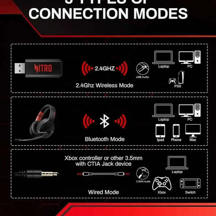 Acer K2 Wireless Headsets Gamer 100H Battery Dynamic 50mm Drivers Clear Voice Mic Bluetooth Gaming Headphone for PC PS4 Earphone