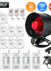 KIT6 Alarm / American Standard
