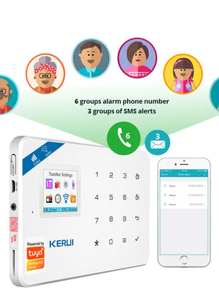 Sistema di Allarme Domestico Antifurto WiFi GSM Wireless 433MHz con Controllo App Tuya Smart Home
