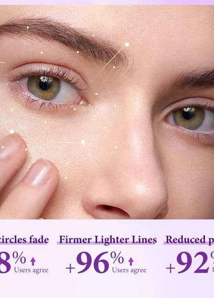 Instant Eye Bag Removal Cream Retinol Anti-Wrinkle Firming Skin Fade Fine Lines Anti Dark Circle Puffiness Brighten Eye skinCare