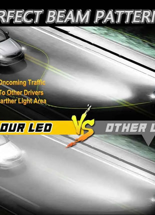 H7 H4 H1 LED Lights for Car Headlight Bulb 1000000LM Mini Wireless Auto Lamp +800% Bright Spotlights Automobile Headlamp 12V 24V