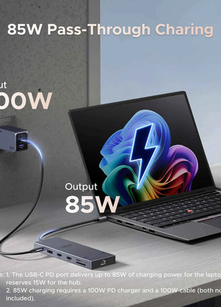 UGREEN USB HUB 4K120Hz DP Type-C to 4K60Hz 2xHDMI SD/TF RJ45 3.5mm USB3.2 Gen2 10Gbps Data for Laptop Dell HP Lenovo Accessories