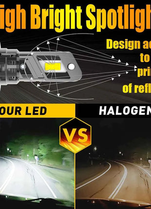 2pcs H7 PX26d Led Headlight Canbus Car Bulb Bright Moto Fog Light Auto Turbo Diode Lamp 12v 55w For Skoda Octavia 2 3 2006~2025