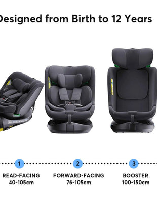 Child Car Safety Seats with ISOFIX for Baby Adjustable 360 Rotating Direction Angle 0-12 Years Suitable Car Seat with Footrest