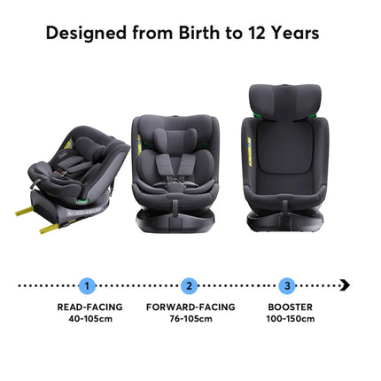 Child Car Safety Seats with ISOFIX for Baby Adjustable 360 Rotating Direction Angle 0-12 Years Suitable Car Seat with Footrest