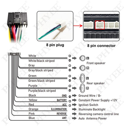 Telaio pannello di montaggio radio Android da 10" per Citroen C4 2013-2017, adattatore cablaggio a 16 pin, decodificatore bus CAN, quadlock 40 pin