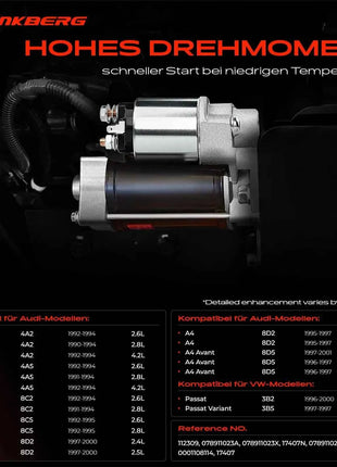 Motorino di Avviamento Frankberg 1x per VW Passat Variant, Audi 100 Avant, 80, A4, A6, A8, Cabriolet, Coupé 1990–2001 112309 078911023A