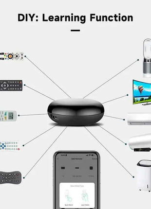 Tuya WiFi IR telecomando telecomando intelligente controller a infrarossi universale per condizionatore d'aria funziona con Alexa Google Home