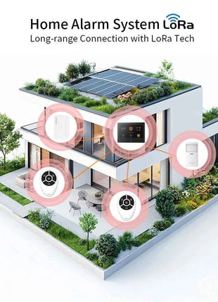 Distanza di trasmissione 500 m 7 pollici GSM LoRa Staniot Versione Sistema di allarme di sicurezza Tuya WiFi 4G Smart Home Kit allarme antifurto Casa