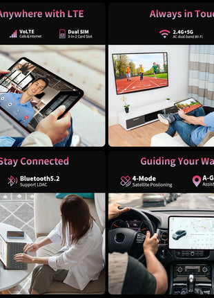 Teclast T65 Plus Tablet 13.4" 120Hz IPS Android 15 20GB RAM (8GB+12GB) 256GB ROM Helio G99 10000mAh 18W Ricarica rapida GPS T65Plus