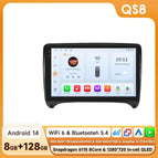 QS8 (8Core 8G 128G) / Poland