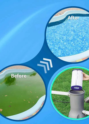 Cartuccia filtro tipo A/C per piscina Intex 29000E 59900E, tipo III per pompa a cartuccia per piscina Bestway 58012E