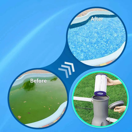 Cartuccia filtro tipo A/C per piscina Intex 29000E 59900E, tipo III per pompa a cartuccia per piscina Bestway 58012E