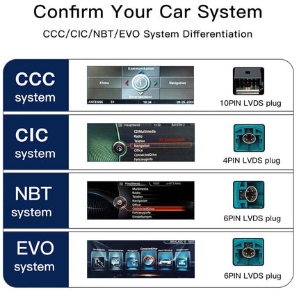 15.8 "Linux HD Screen Car Radio For BMW F45 F46 F87 2013-2018 NBT EVO Stereo Car Multimedia GPS Naviagtion DSP Touch Screen 4G Audio Carplay