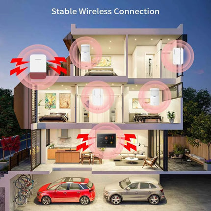 Staniot 7inch Lora Protection Kit WiFi 4G Tuya Smart Home Alarm System with 5000mAh Battery 500M Distance Works with Alexa