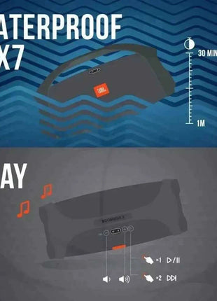JBL Boombox 2 Portable Wireless Bluetooth Speaker Boombox Waterproof Loudspeaker Dynamics Music Subwoofer Outdoor Stereo