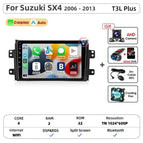 T3L Plus-CAM-32G DVR / Poland