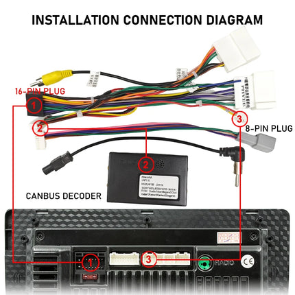 Decoder CAN Bus 12Pin 24Pin 8Pin per Renault Clio 4 Duster Captur Zoe, Mantenimento Display SWC, Adattatore Android P&P 16Pin