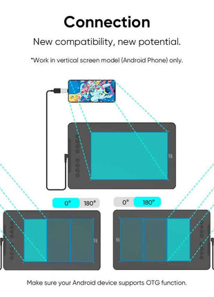 Nuovo XPPen Deco01V3 Tavoletta Grafica Digitale da 10 Pollici, 16384 Livelli di Pressione, 8 Tasti di Scelta Rapida per Android, Windows e Mac