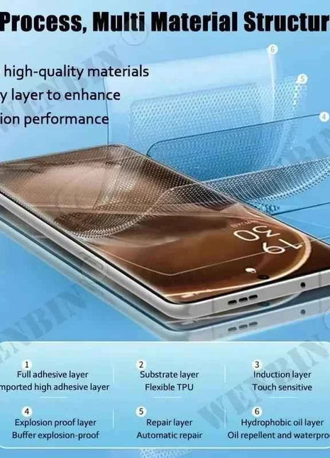 5 Pcs Hydrogel Film For Realme C75 C67 C65 C63 C61 C55 4G 5G Full Cover Screen protector