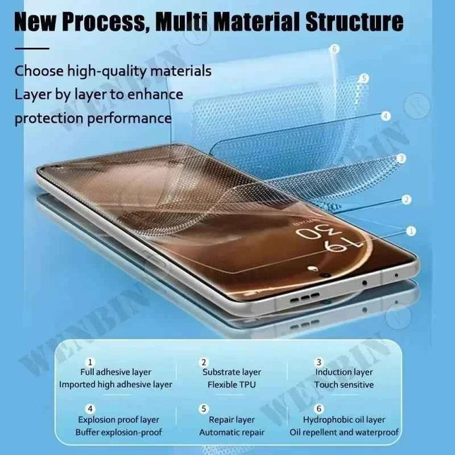 5 Pcs Hydrogel Film For Realme C75 C67 C65 C63 C61 C55 4G 5G Full Cover Screen protector