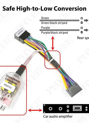 PHYEE Cablaggio convertitore ad alta a bassa impedenza da 16 pin, filtro antirumore trasformatore adattatore uscita linea RCA, Plug & Play per Android per auto