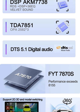 WDFL FYT7870 13Inch Car Radio Carplay Android Auto  Universal Multimedia Player Bluetooth5.1 DSP AM RDS AHD GPS WIFI Autoradio