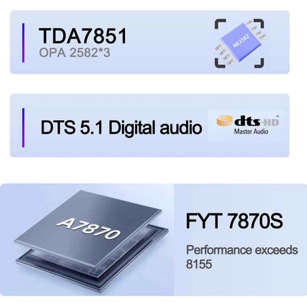 WDFL FYT7870 13Inch Car Radio Carplay Android Auto  Universal Multimedia Player Bluetooth5.1 DSP AM RDS AHD GPS WIFI Autoradio