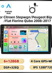 6 128G 4Core / GERMANY