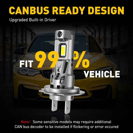 AUXITO 2x Canbus H7 LED Bulb 22000LM 120W Error Free 1:1 Mini Size Head Lamp Wireless Super Bright 6500K White H7 Headlight