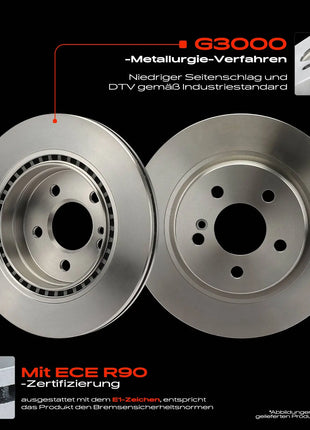 Frankberg 2x Disco Freno Asse Posteriore Sinistro Destro per Mercedes-Benz Classe C W204 S204 A207 0004231212 2044230712 A2044230712