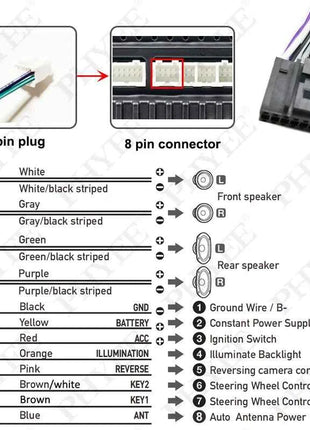 Decodificatore CAN Bus cablaggio 12 pin 24 pin, ritenzione display SWC Adattatore Android P&P 16 pin, per Renault Clio 4 Duster Sandero 2