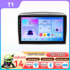 T1 (4Core 1G 32G) / Poland