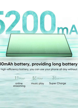 Honor 200 Smart 5G Smartphone Global Version Snapdragon 4 Gen 2 IP64 SGS 5200mAh 35W SuperCharge 300% High-Volume Mode 50MP OTG