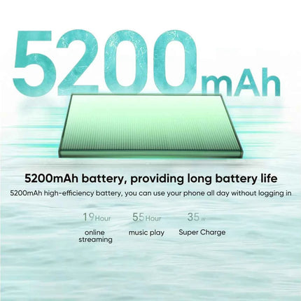 Honor 200 Smart 5G Smartphone Global Version Snapdragon 4 Gen 2 IP64 SGS 5200mAh 35W SuperCharge 300% High-Volume Mode 50MP OTG