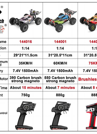 WLtoys 144010 144001 75KM/H 2.4G RC Car Brushless 4WD Electric High Speed Off-Road Remote Control Drift Toys for Children Racing
