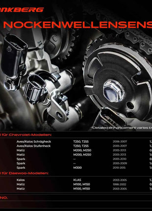 Sensore di Posizione Albero a Camme Frankberg 1x per Chevrolet Aveo Matiz Spark Daewoo Kalos Matiz 96325867