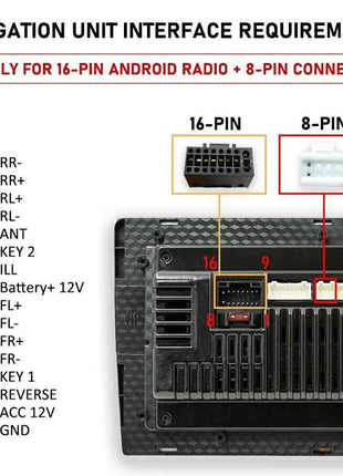 Decodificatore CAN Bus, Supporto R-Link TOMTOM Display SWC, Plug & Play 16 Pin Radio Android, per Renault Megane 2 Fase 2, Clio 3