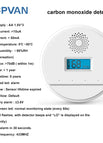 CO detector / Spina del Regno Unito / China Mainland